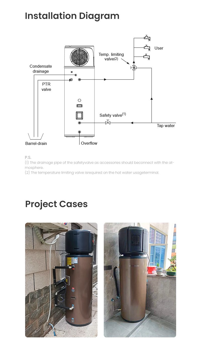 All In One Heat Pump (Side Blow)