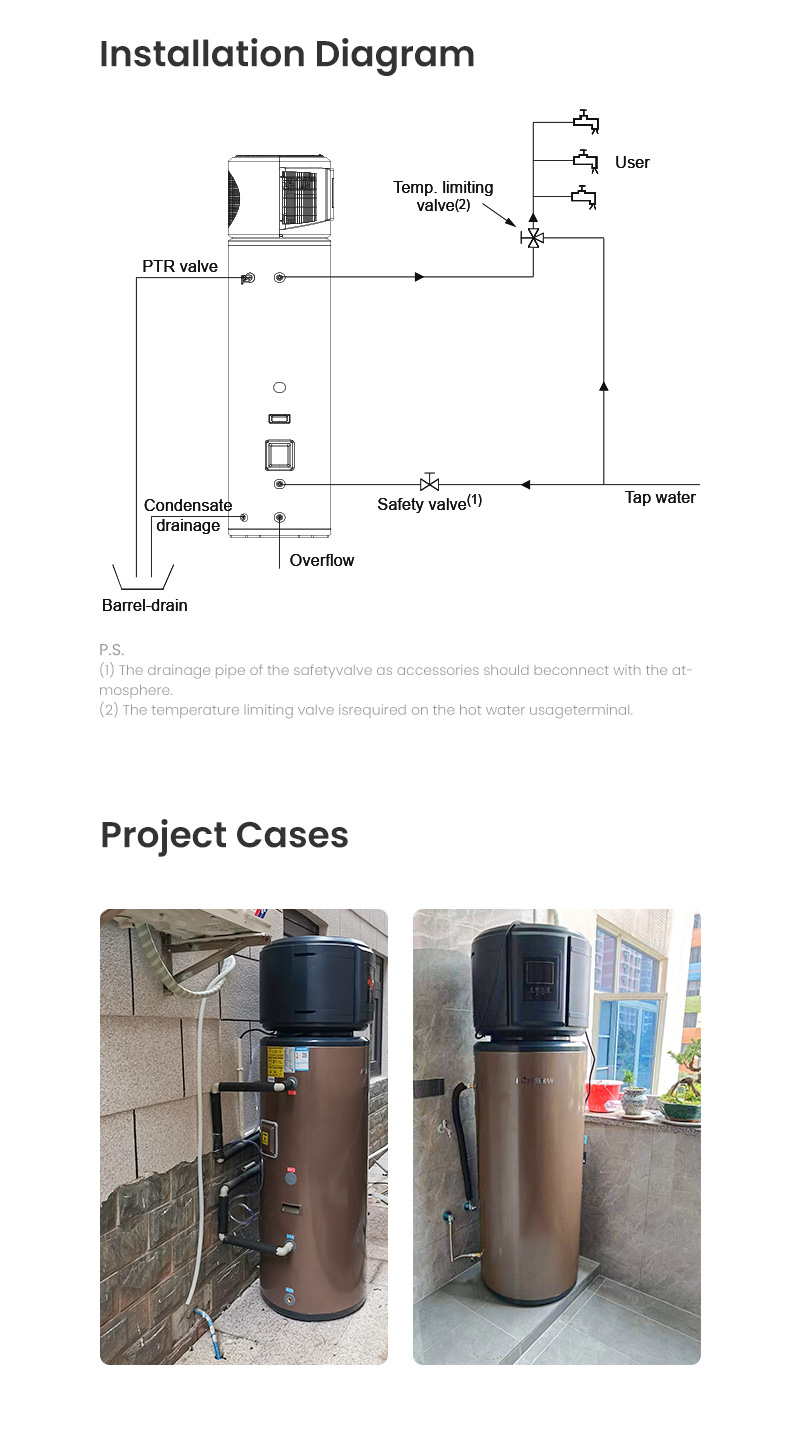 All In One Heat Pump (Side Blow) 190L