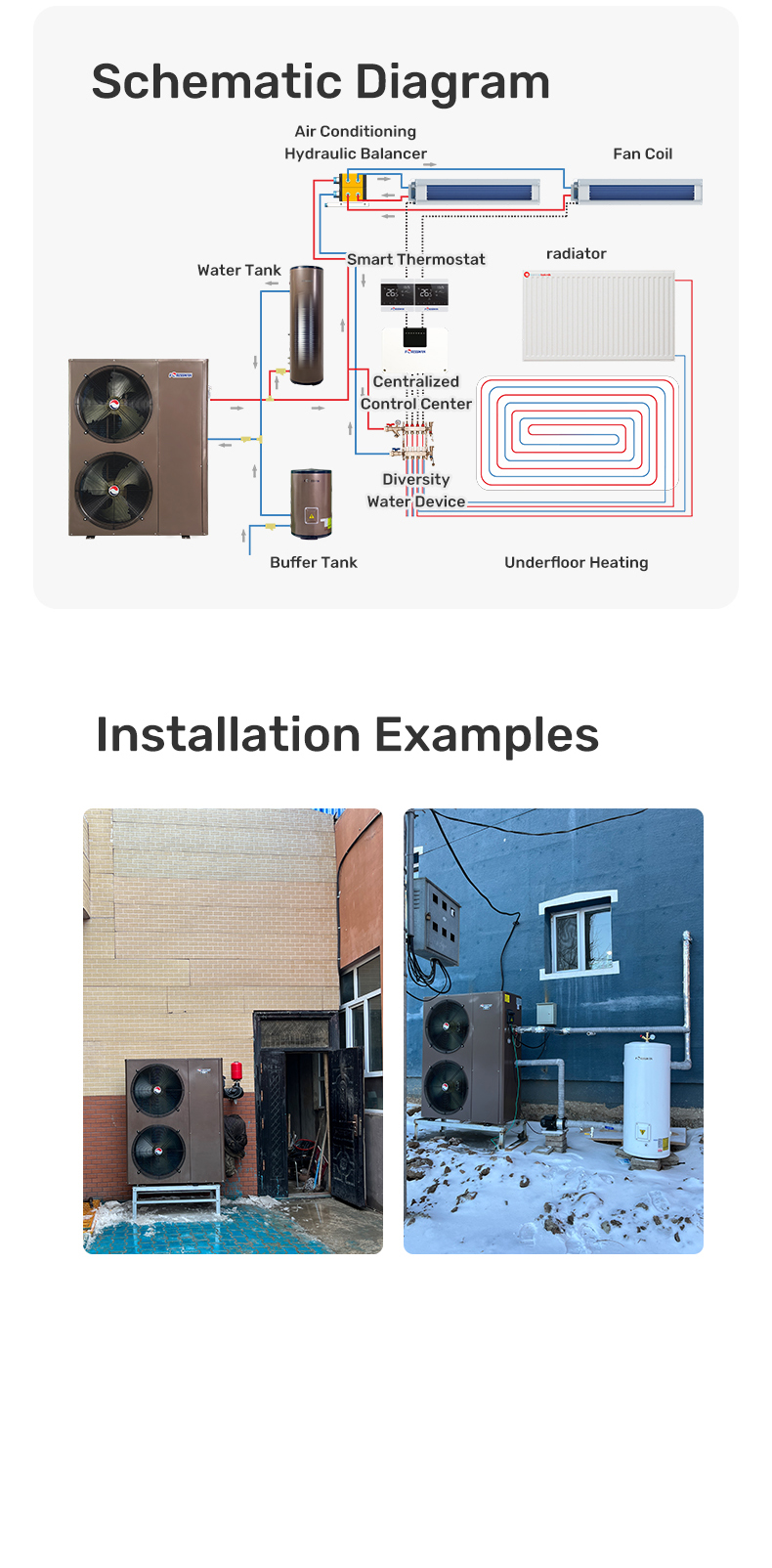 Heating, Cooling and hot water Heat pump 26KW