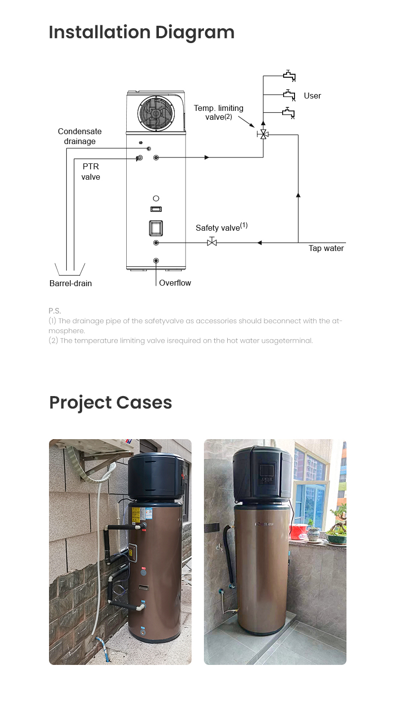 All In One Heat Pump (Side Blow) 300L