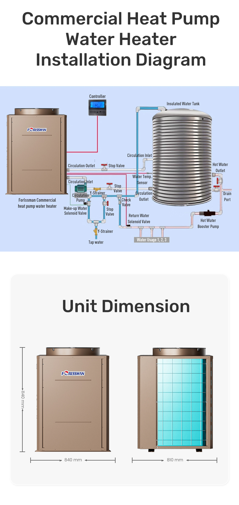 Commercial Heat Pump Water Heater KFRS-18DT