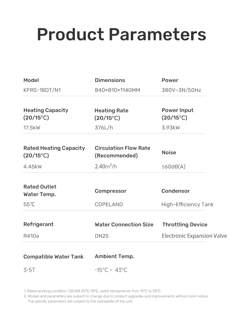 Commercial Heat Pump Water Heater KFRS-18DT