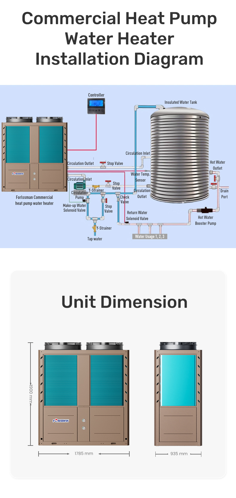 Commercial Heat Pump Water Heater KFRS-76DT