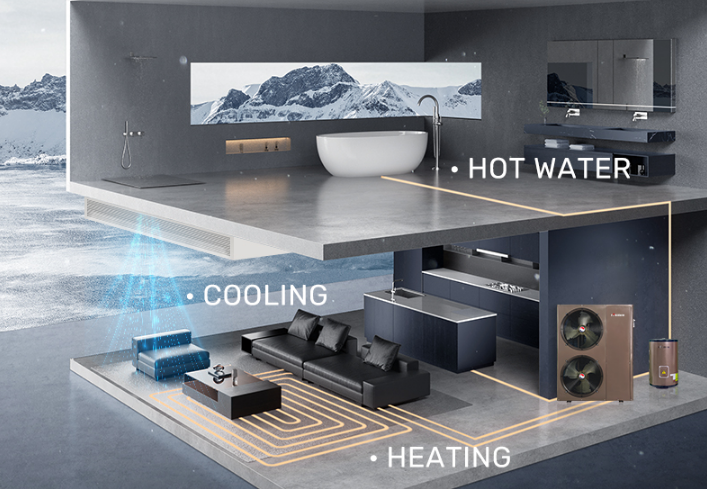 Air Source Heating And Cooling