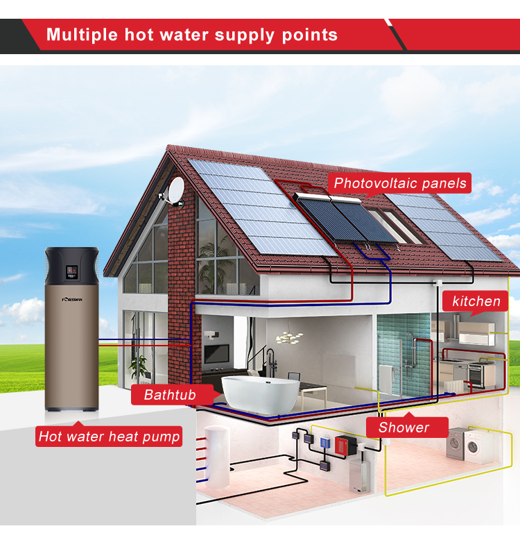 All In One Heat Pump (Side Blow) 300L